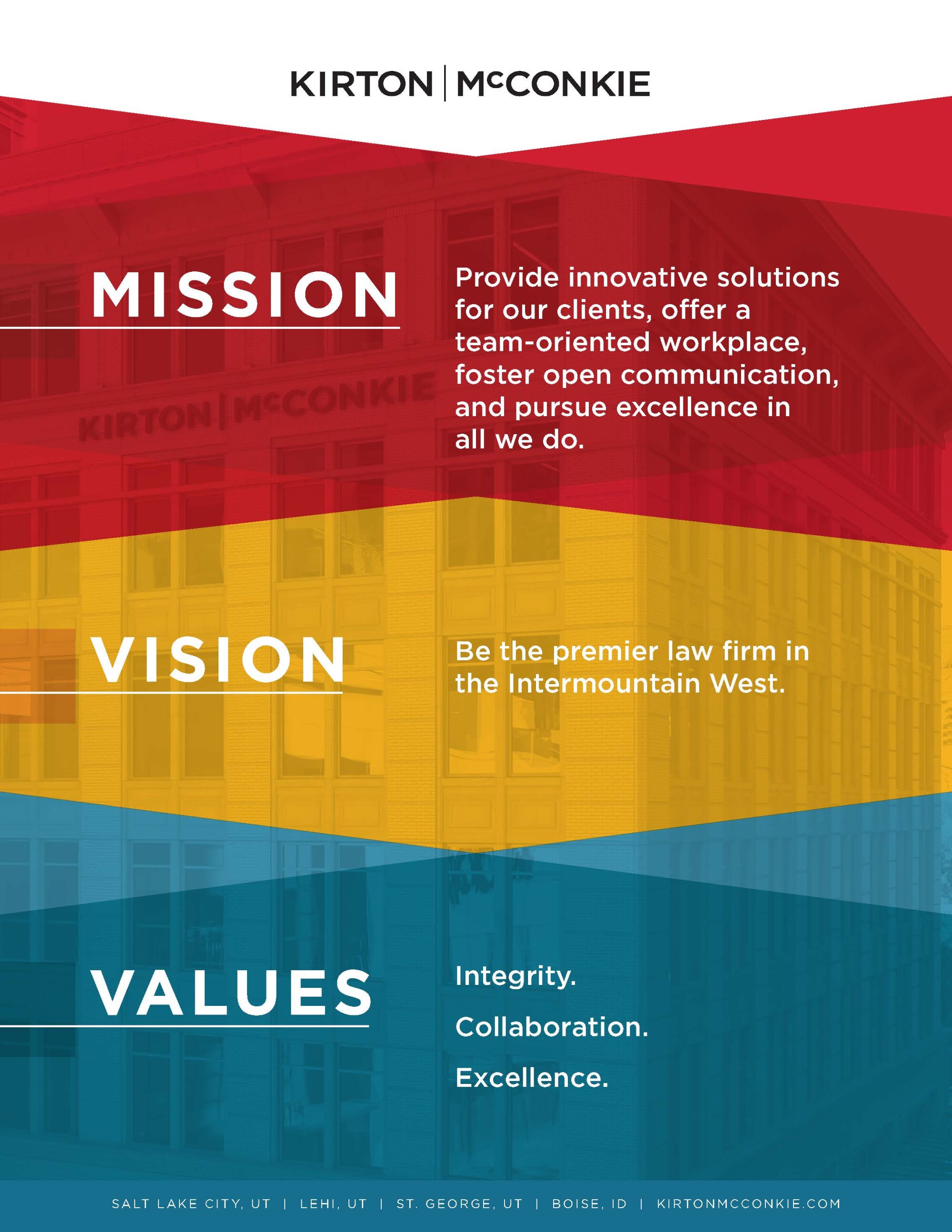 KM Mission, Vision, Values